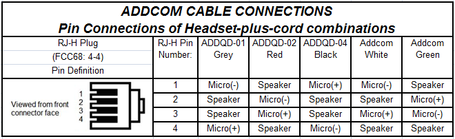 ADDCOM-PIN_Cable.png