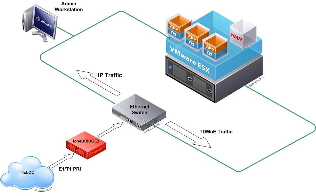 vgate-diagram.jpg