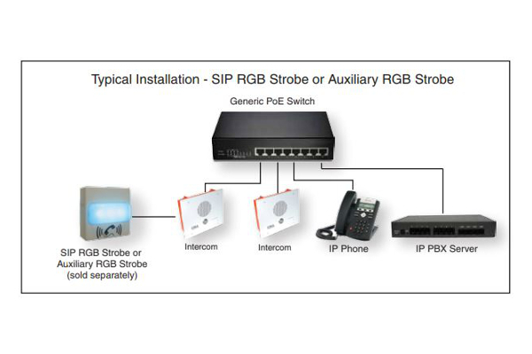 Cyberdata VoIP Indoor Intercom (flush mount)