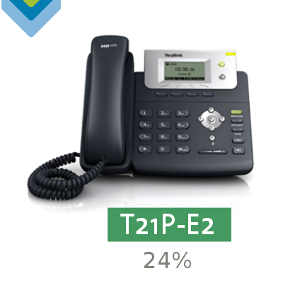 Yealink T21P - Avanzada 7 