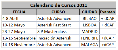 calendario_2011- Avanzada 7