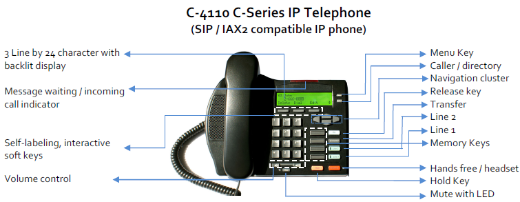 Citel-C4110-Keys - Avanzada 7