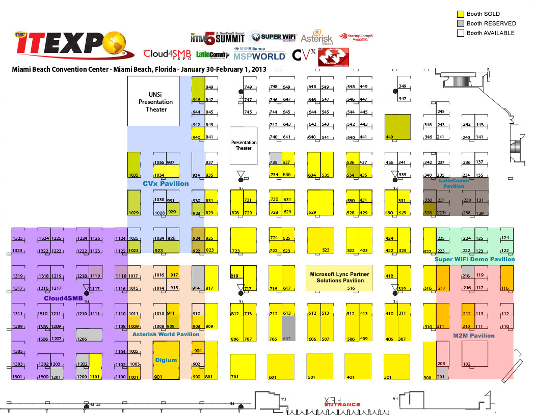 Itexpo - Avanzada 7