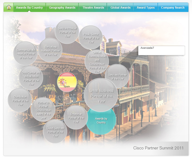 CiscoPartnerOfTheYear-Avanzada 7