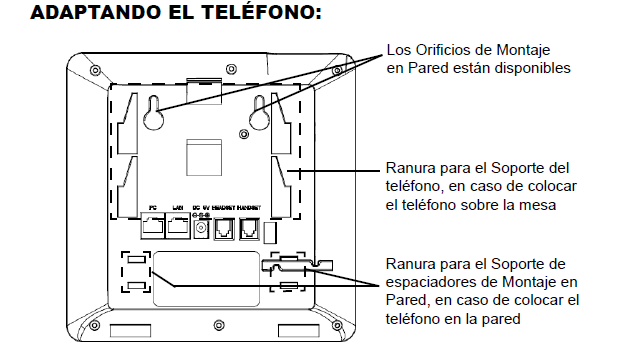Grandstream Teléfono IP GXP1610/1620/1625/1628 Guía Rápida