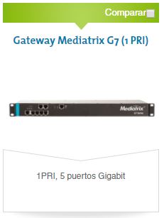 Mediatrix G7 1 PRI