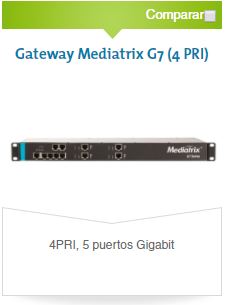 Mediatrix G7 4 PRI