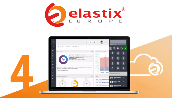 Imagen: Elastix 4 available!